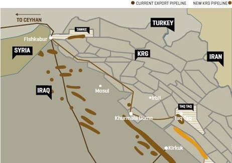 Iraq Turky Pipeline