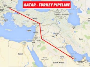 Qatar-Turkey Pipeline image