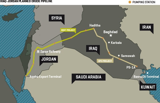 Iraq Approves Framework Agreement to Install Basra-Aqaba Oil Pipeline